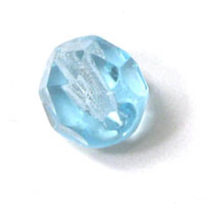 cz 6mm rnd facet trns indicolite 25pcs